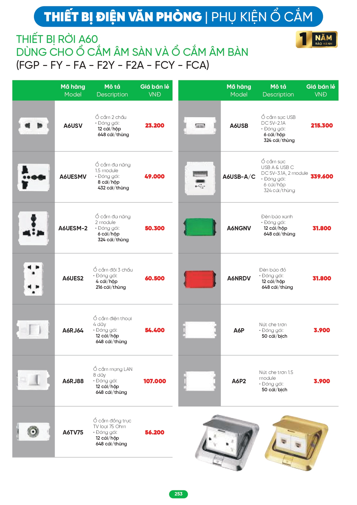 Bảng giá đèn LED MPE 2026